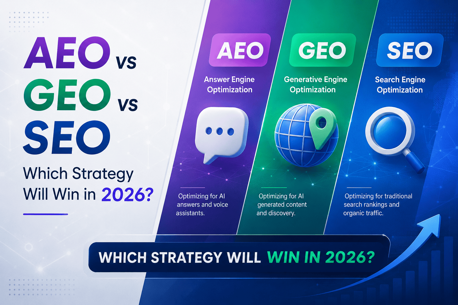 AEO vs GEO vs SEO – Which Strategy Will Win in 2026?